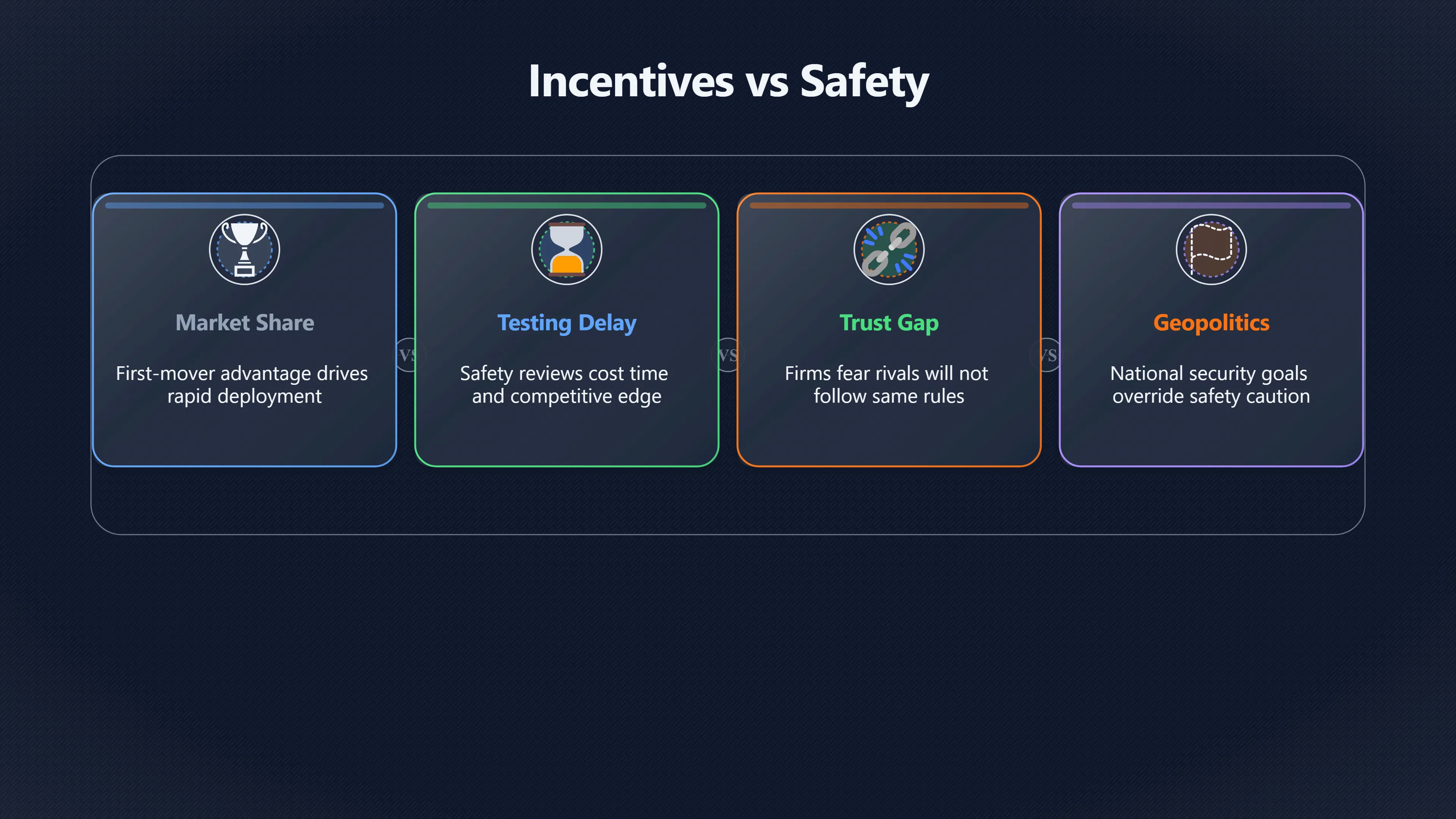 Overview image for Can rules stop a dangerous AI race | First Movers