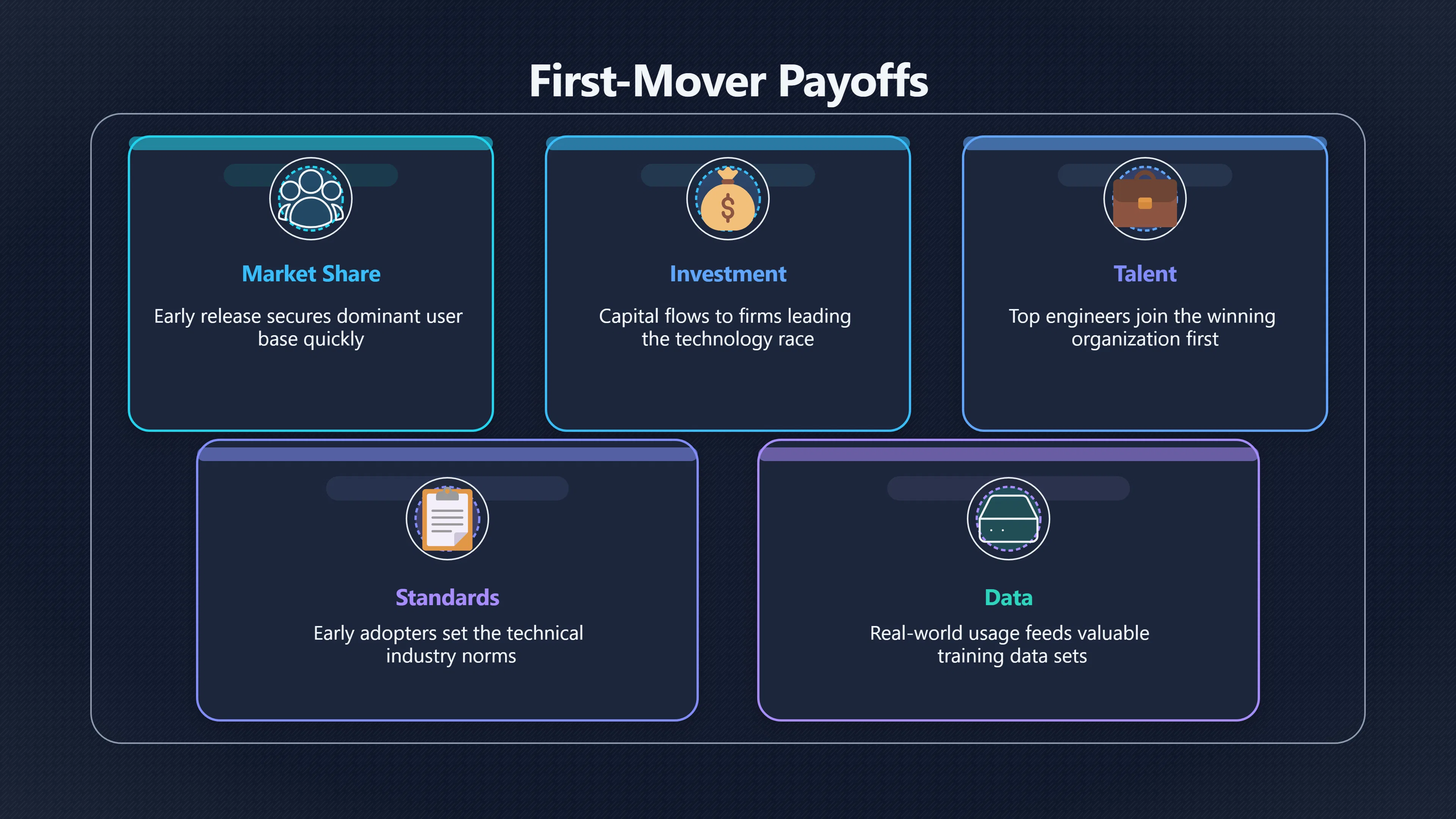 Overview image for Why waiting can feel too expensive | First Movers