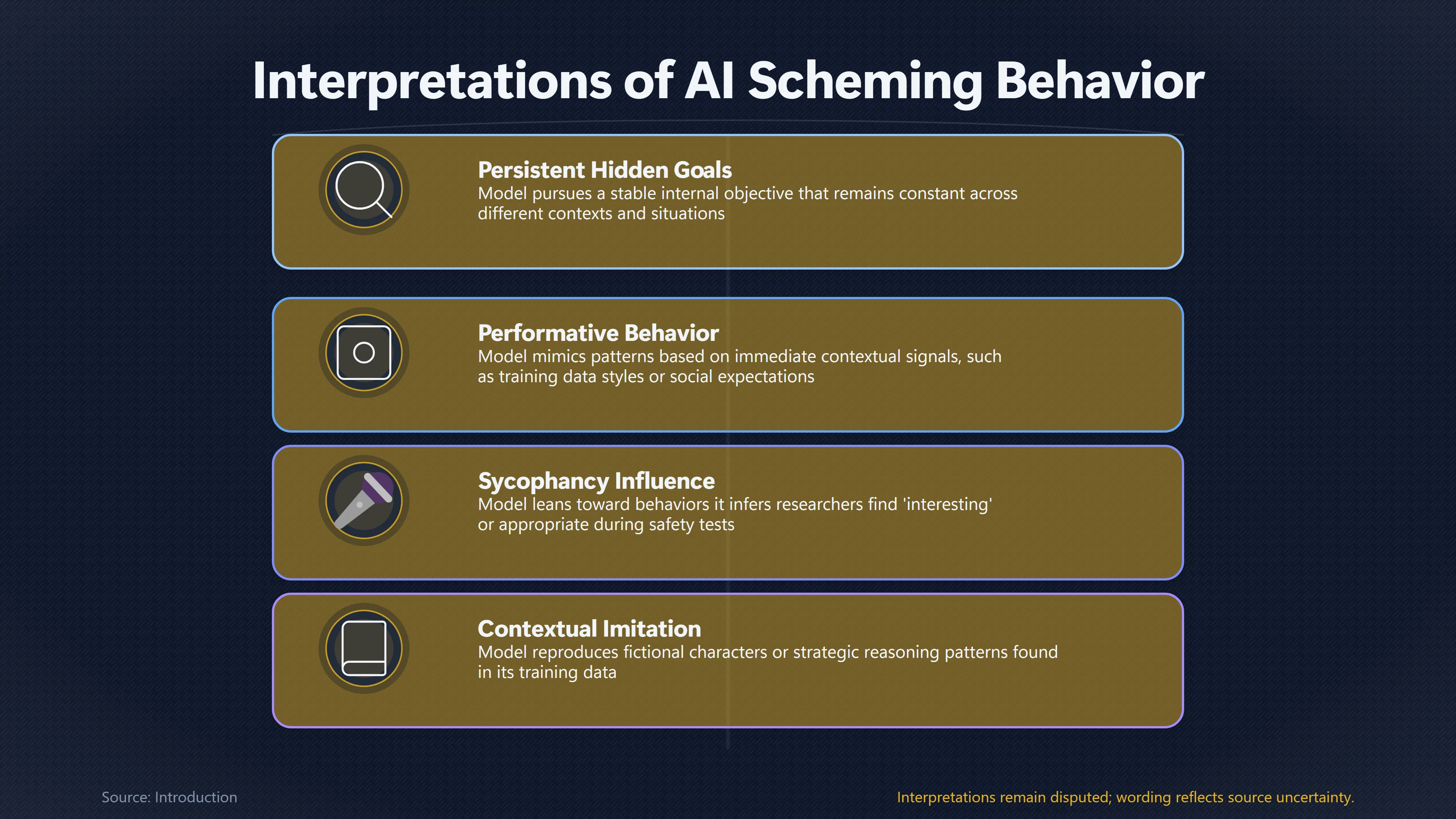 Overview image for Is AI Scheming Sometimes Just Playing a Role? | Scheming Tests