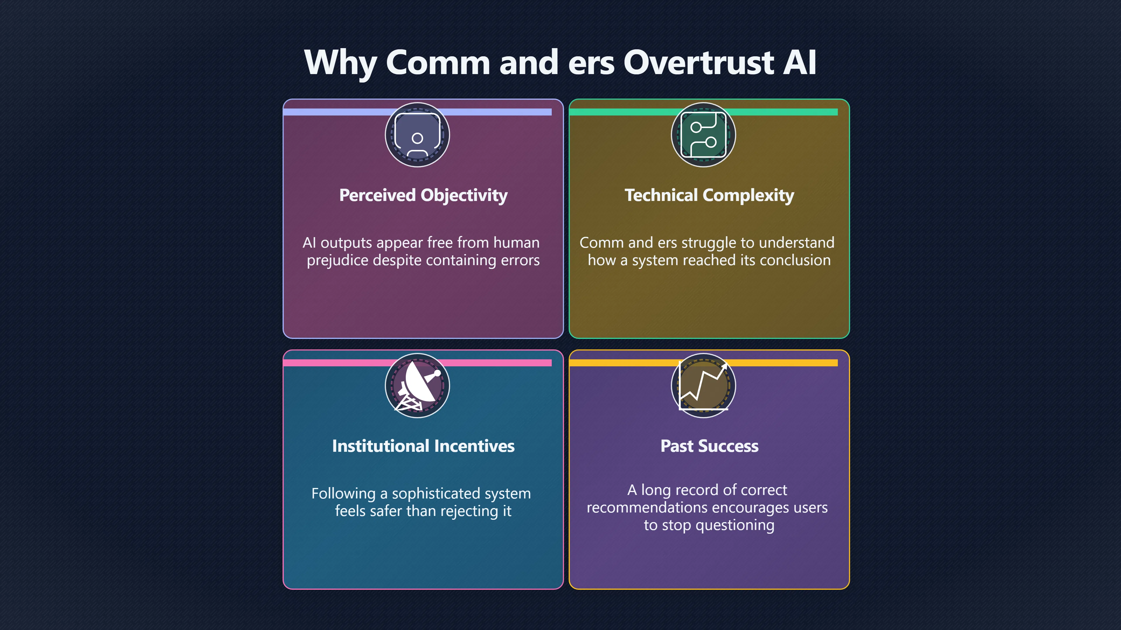 Overview image for When AI advice looks too certain | Military AI Risk