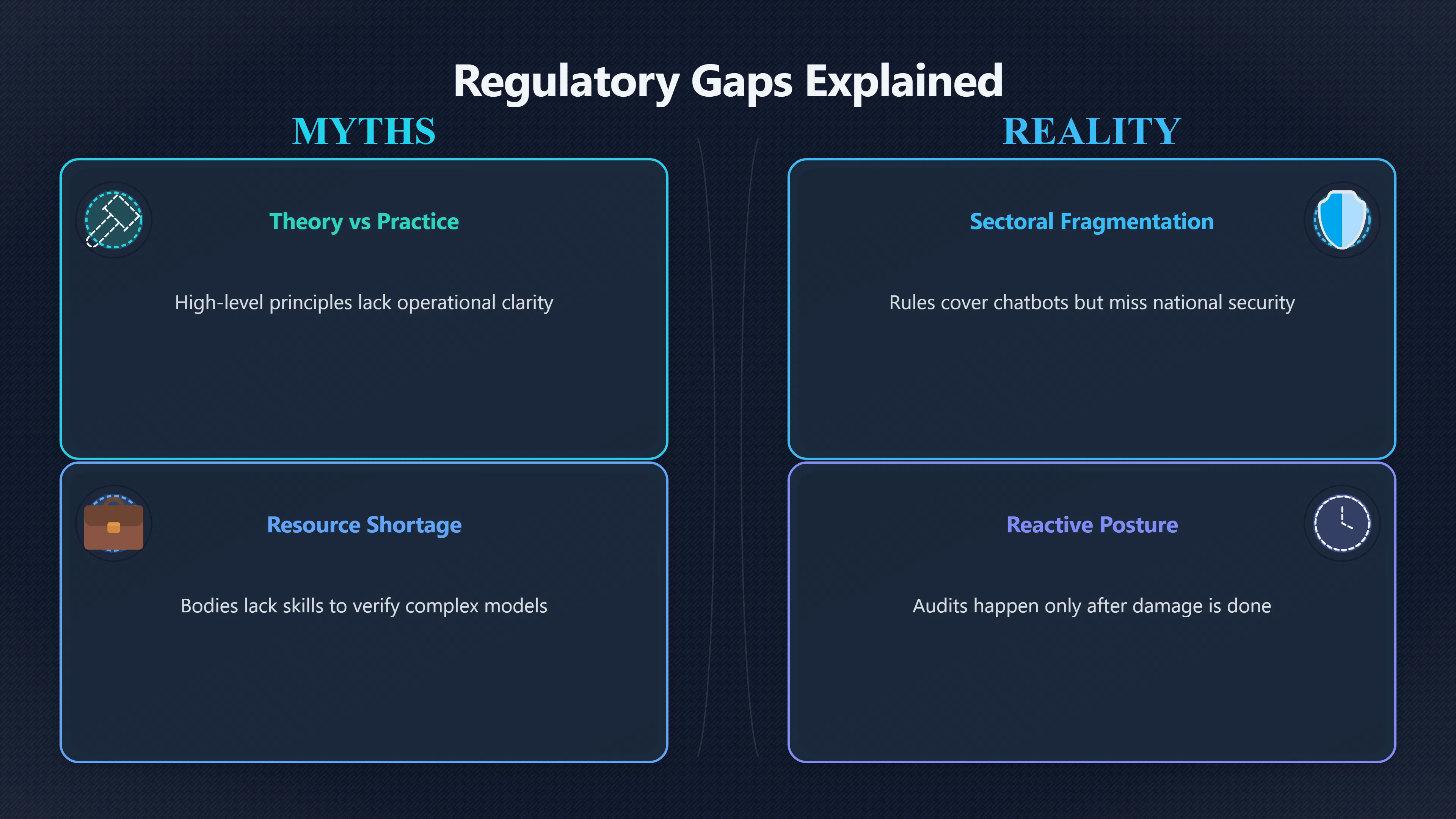 Overview image for Why Policy Gaps Heighten Risks of AI Misuse | Misuse