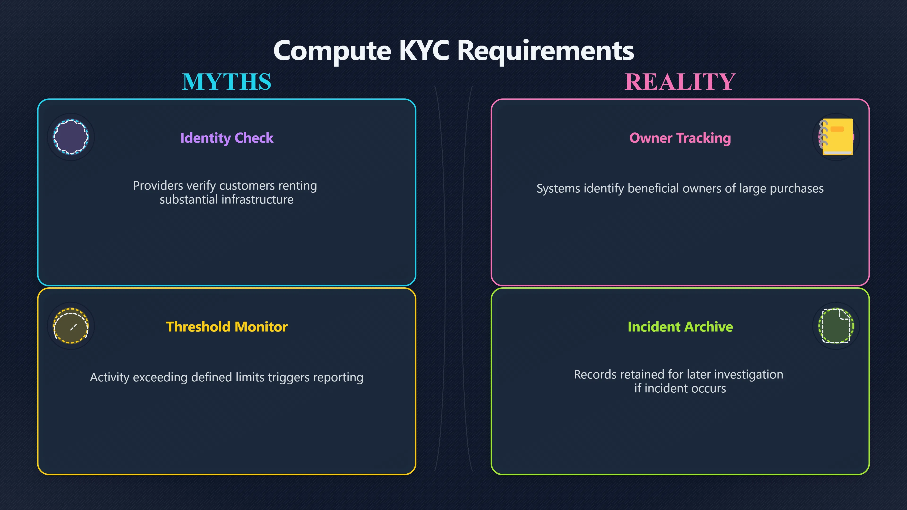 Overview image for Should AI clouds know their customers? | Cloud Oversight