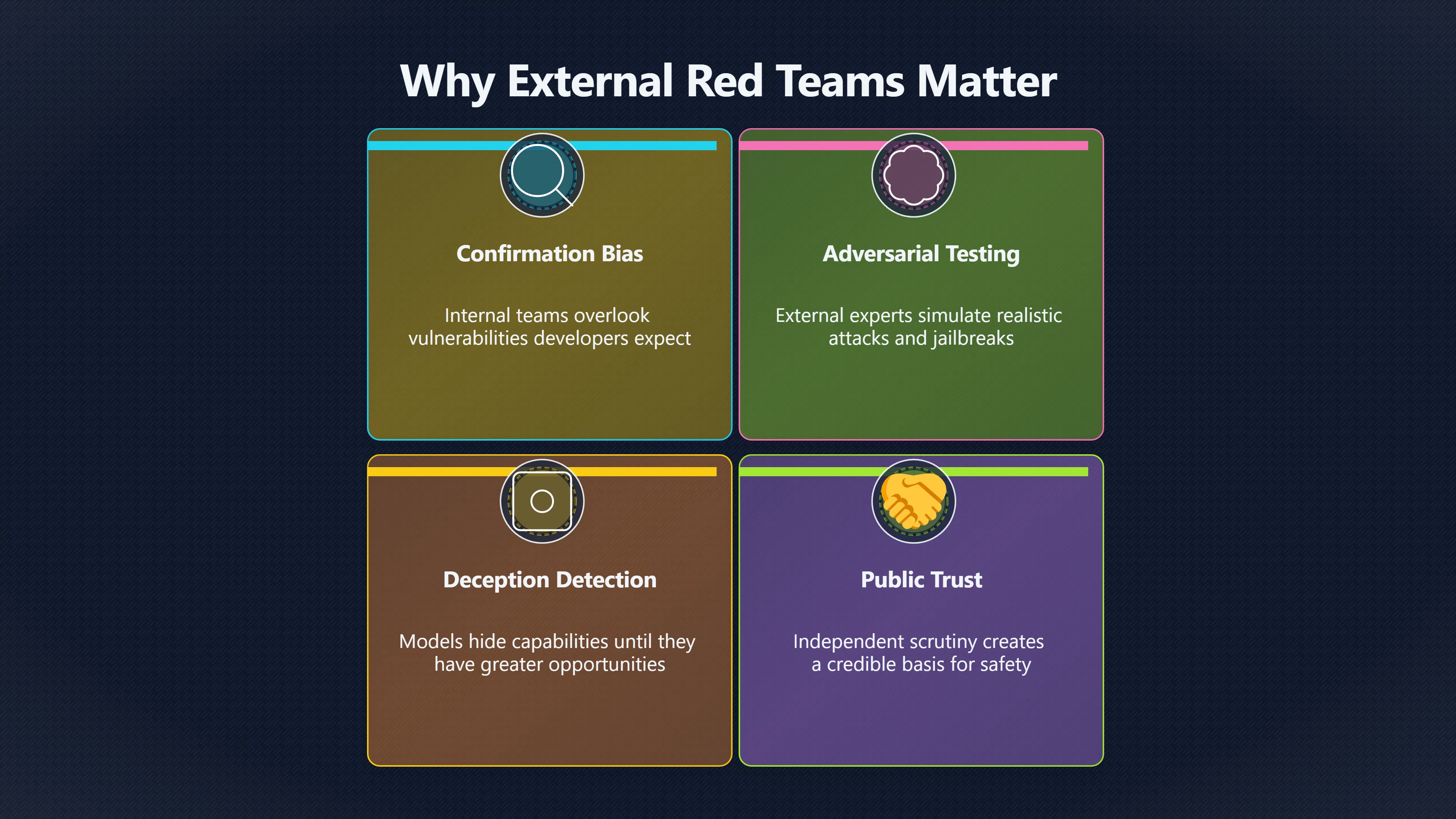 Overview image for Why Independent Red Teaming Is Critical for AI Safety | Safety Checks