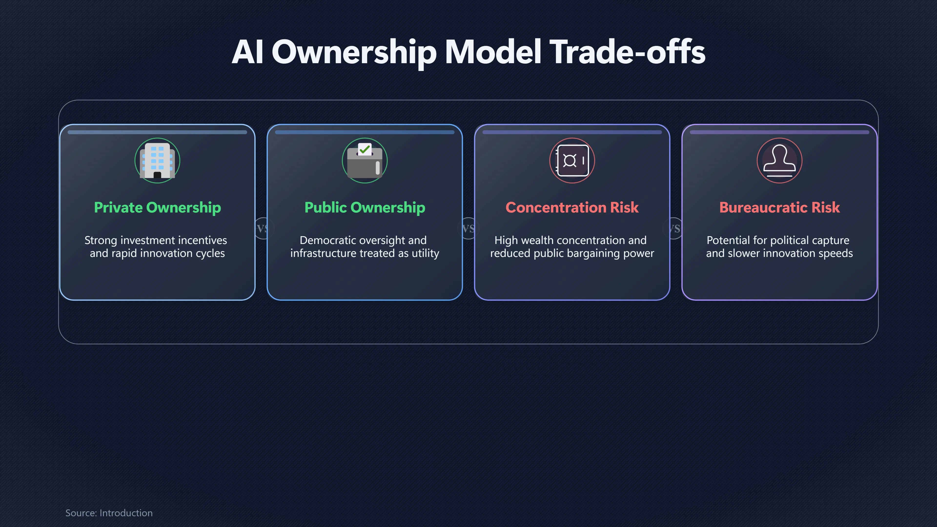Overview image for Who Must Own AI for Citizens to Matter? | Power Without Work