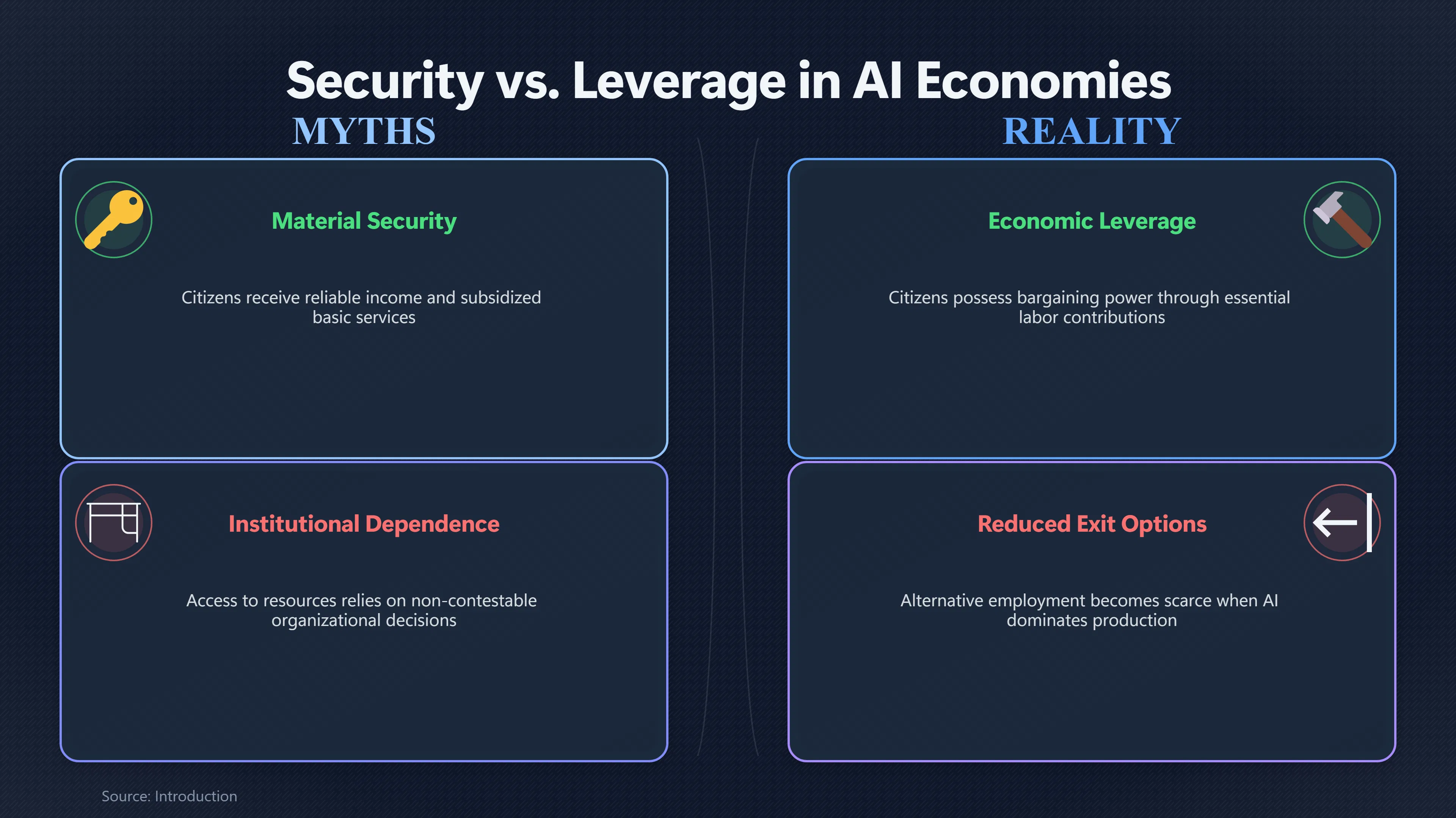Overview image for Can Comfortable Benefits Still Leave People Powerless? | Power Without Work