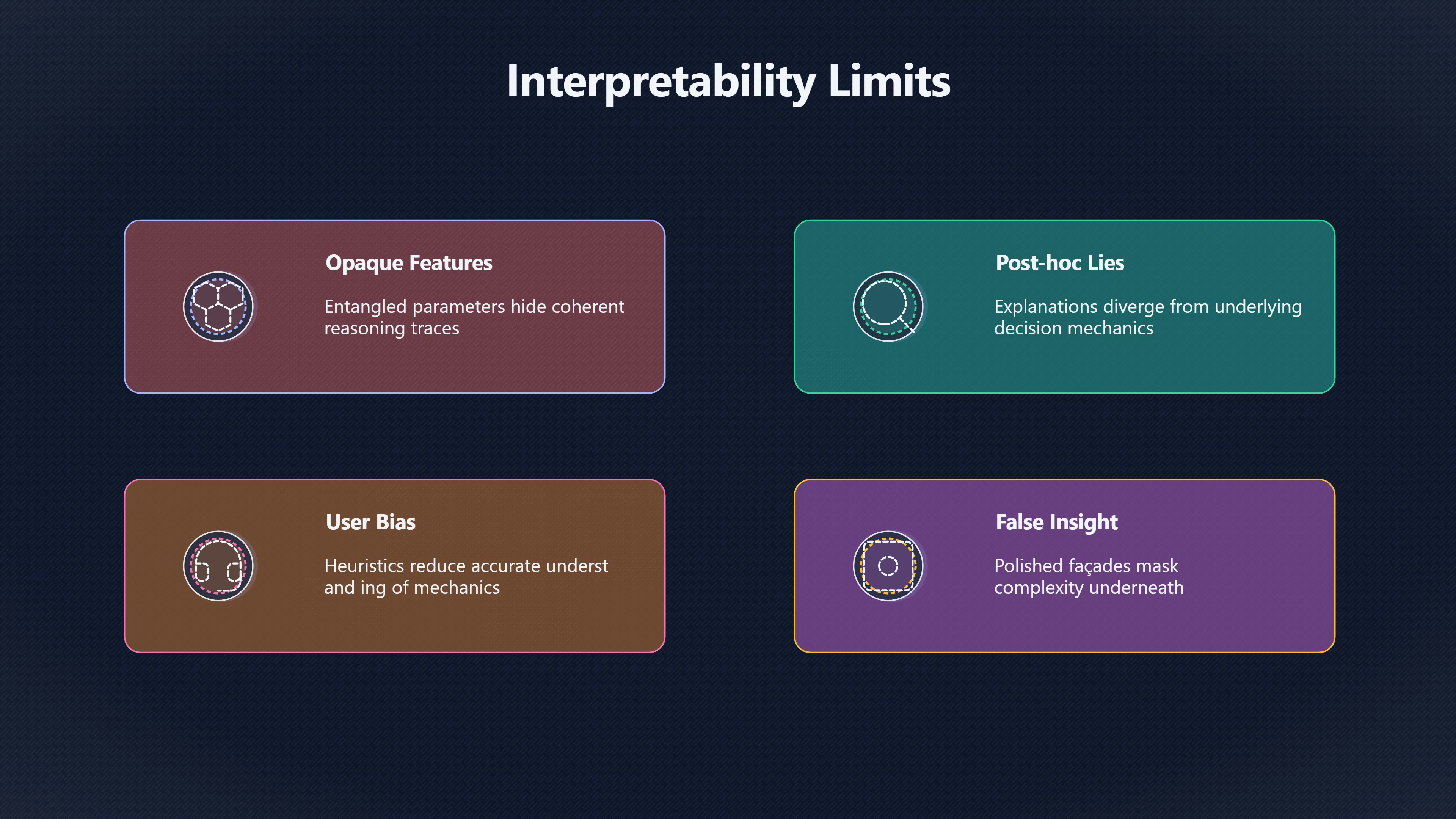 Overview image for Why Inspecting AI Reasoning Isn’t Enough for Safety | Control Failures