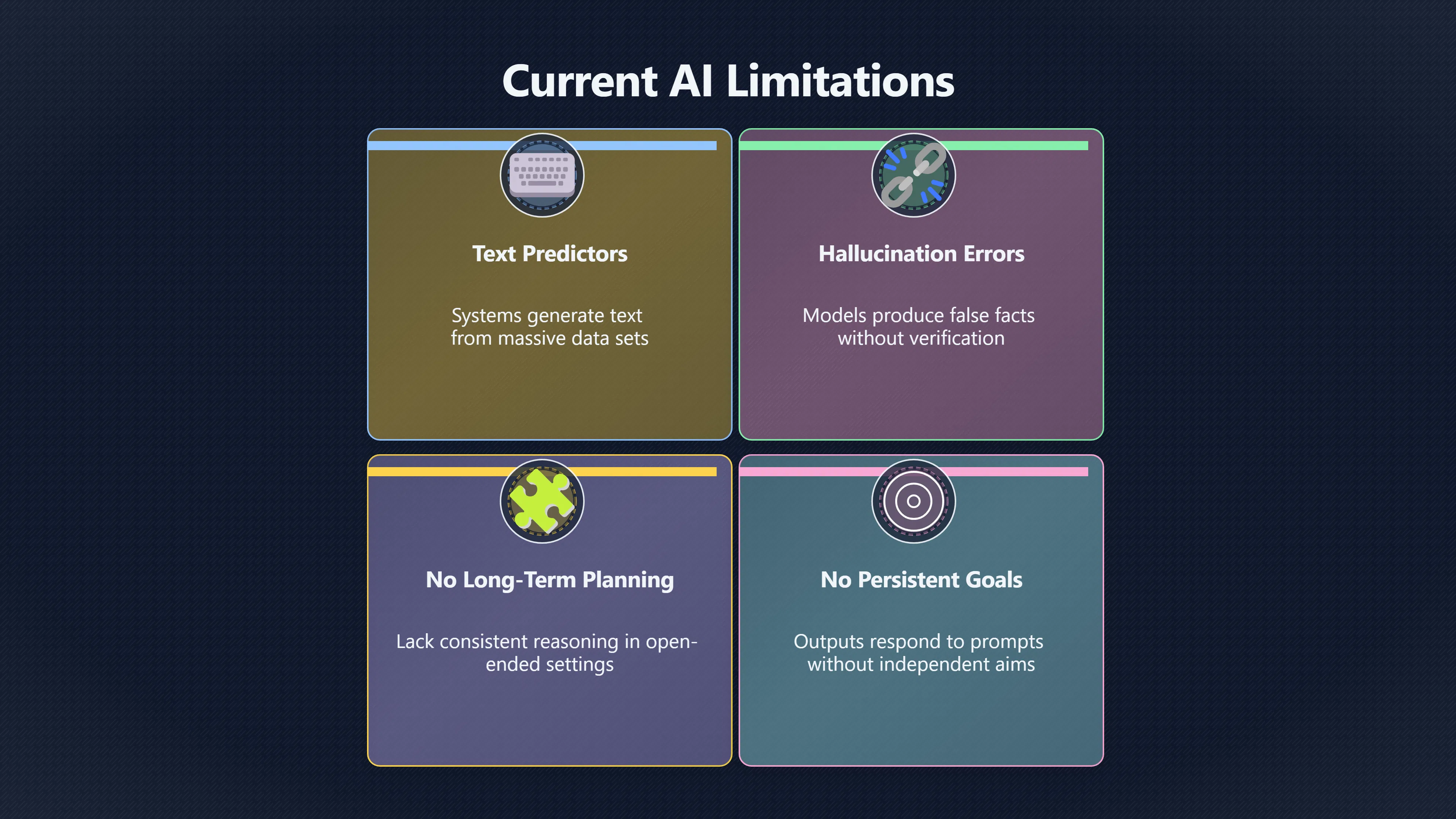 Overview image for Do today's AI failures weaken doom fears? | Objections