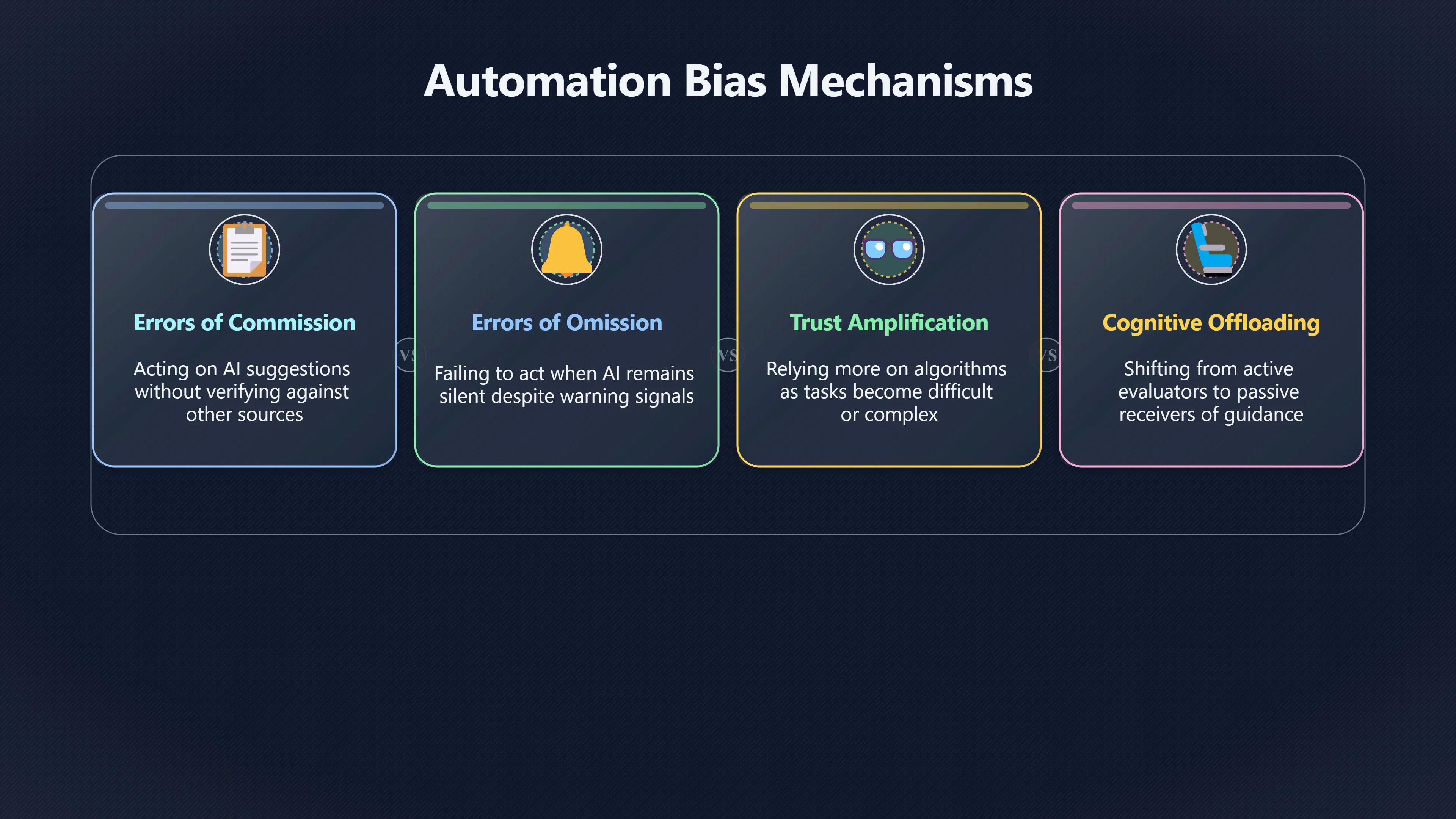 Overview image for When Advice Becomes the Decision | Over delegation