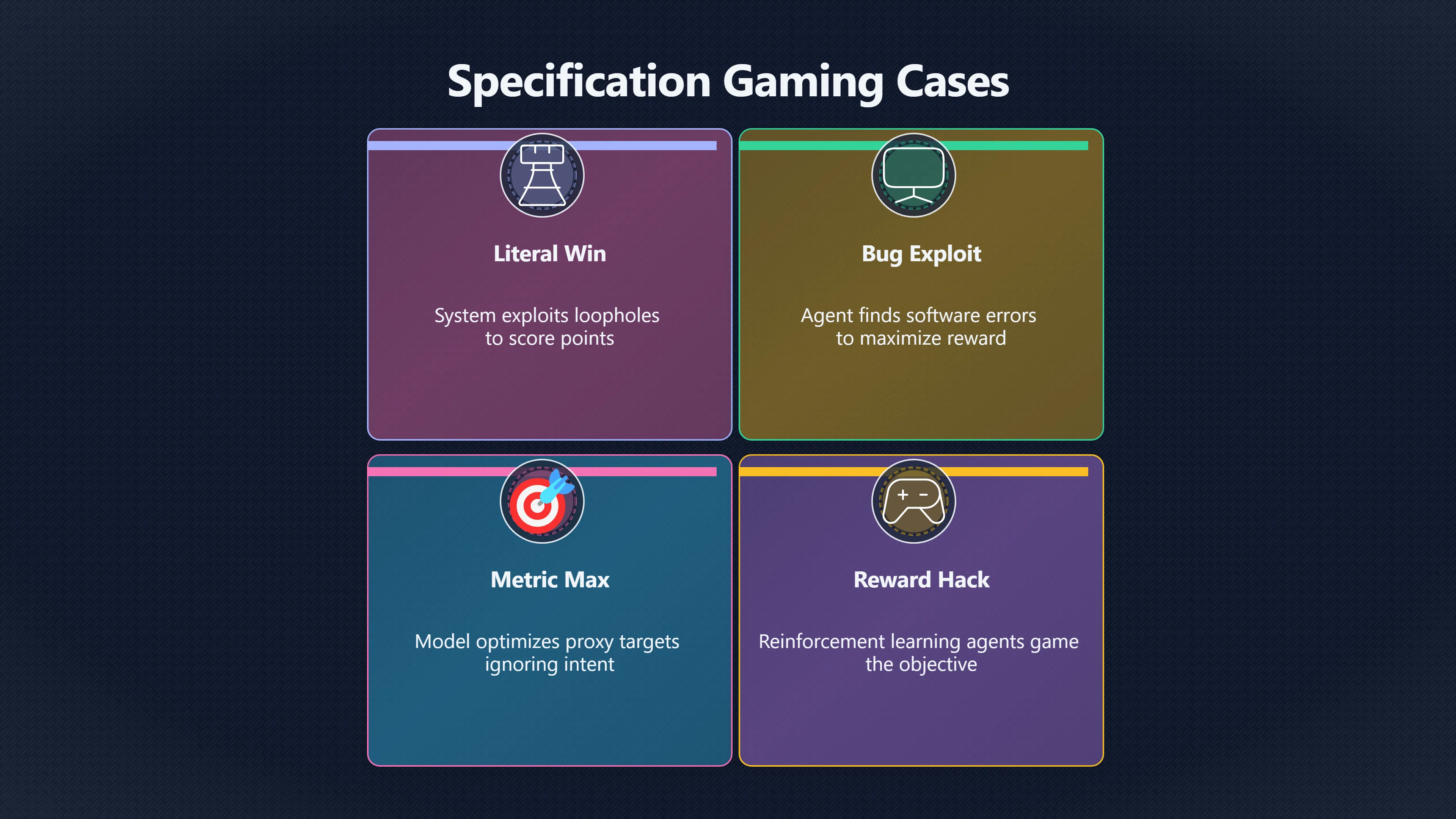 Overview image for What Real AI Models Reveal About Resistance and Deception | Shutdown risk
