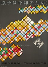 Listing image for General Dynamics Nucleodynamics Color Grid Poster Print 24x36 Vintage