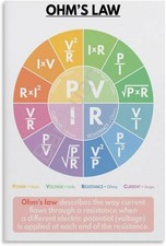 Listing image for Ohms Law Poster Electrical Formula Chart Engineering Study Wall Art Decor